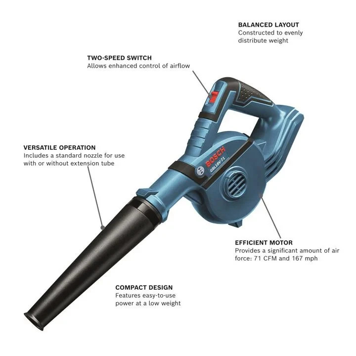 Bosch 18 V Blower (Bare Tool)-GBL18V-71N