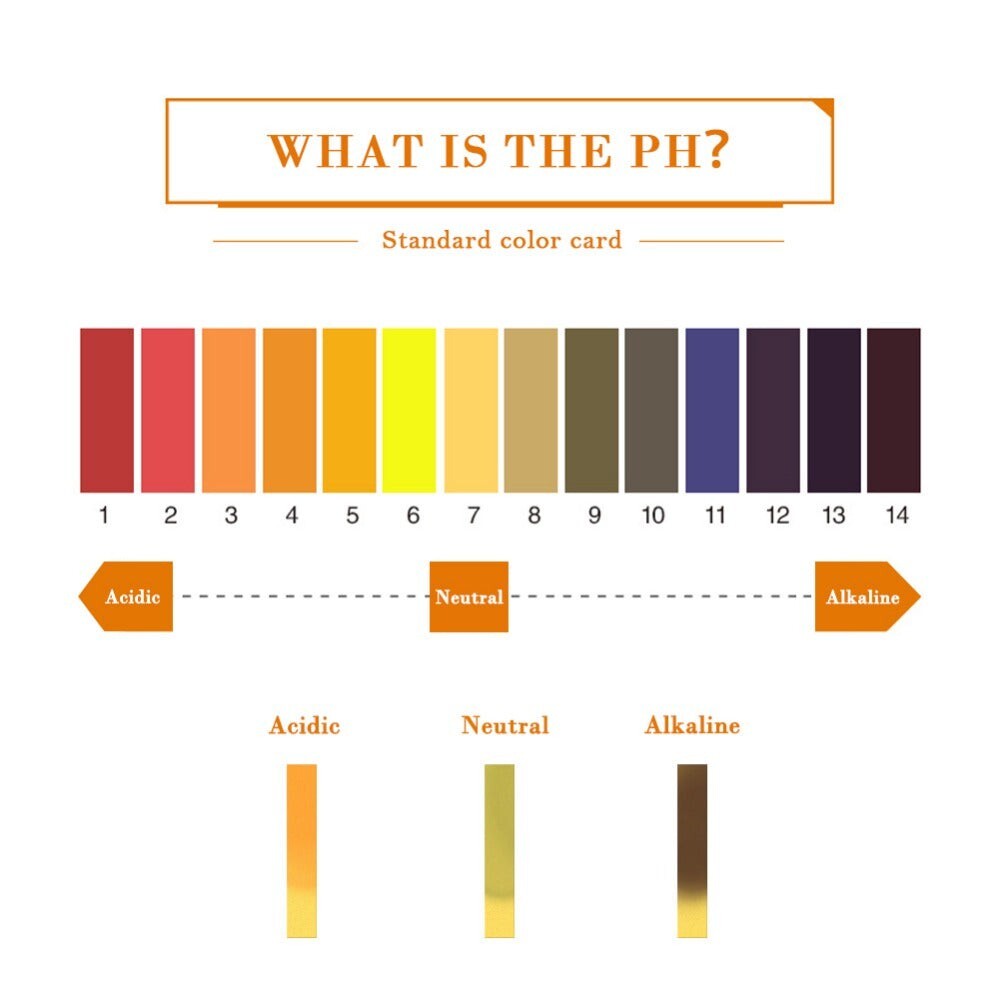 80 Ph Test Strips Indicators 1-14