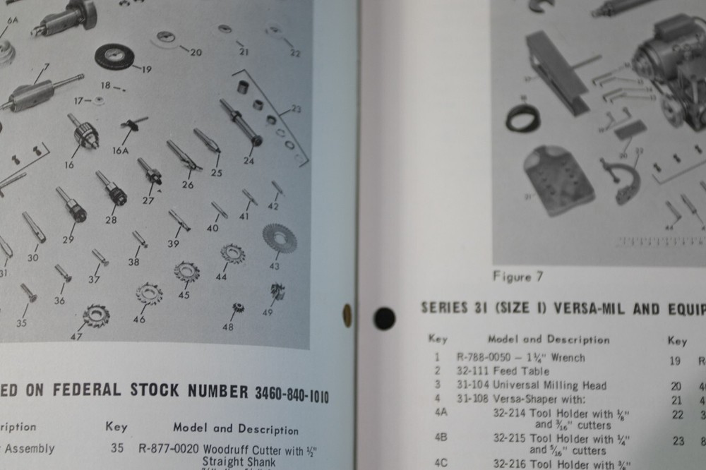 Dumore Versa Mill Operations and Attachments Manual