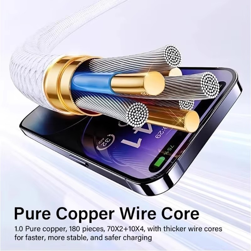 Apple 240W USB-C Charge Thunderbolt Fast Charging Cable Lightning Data Transfer