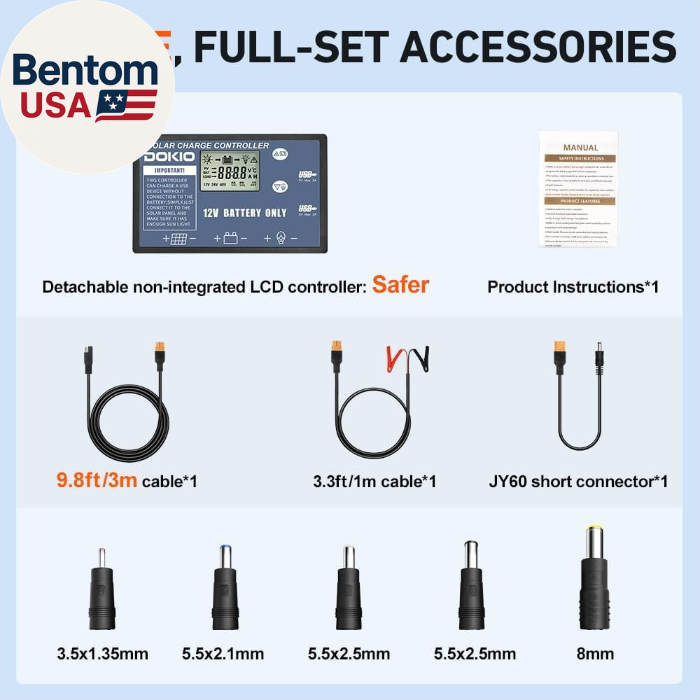 150W Portable Foldable Solar Panel Kit (20X21In, 7.3Lb), with Separate Controlle
