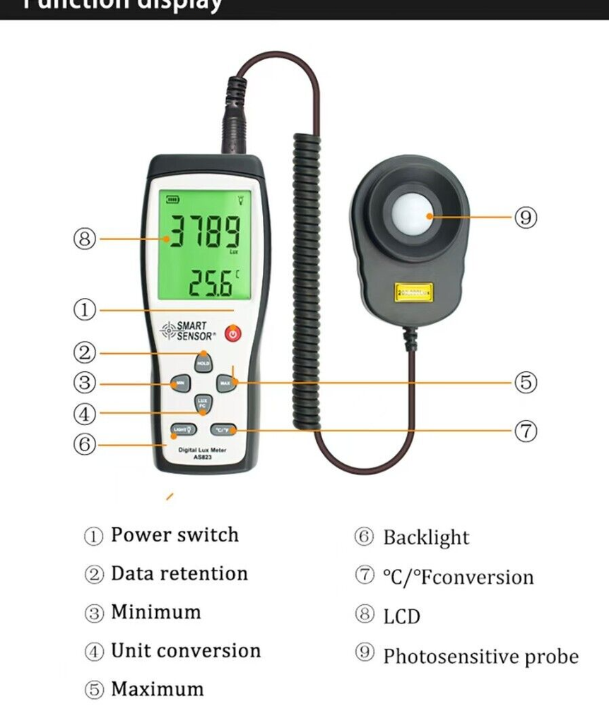 SMART SENSOR Digital Light Luxmeter Illuminance Handheld Photometer Detector AU