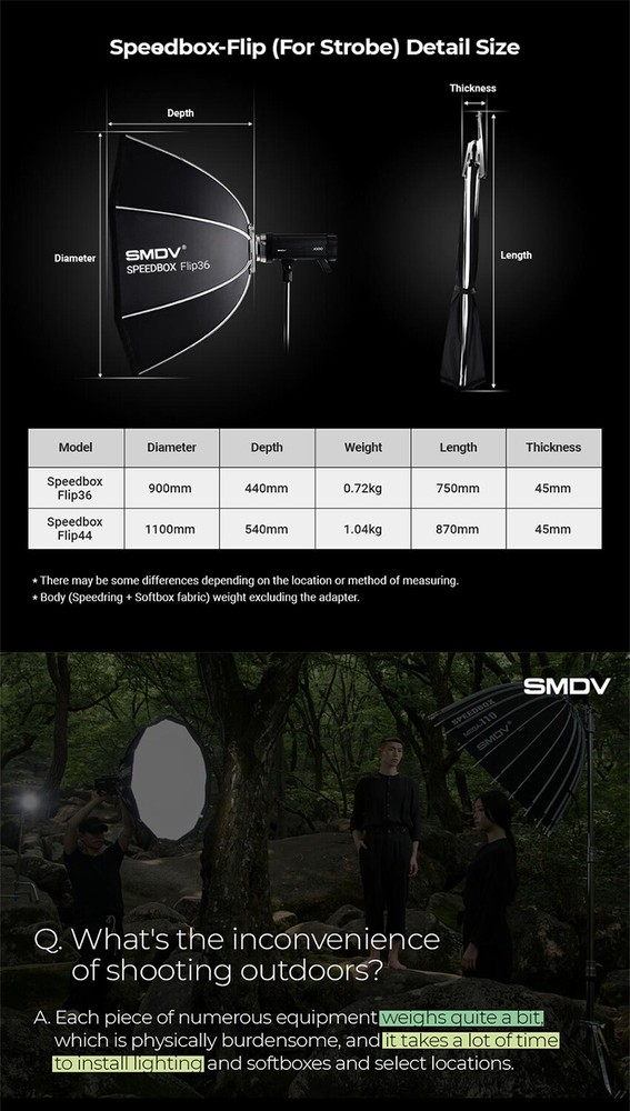 SMDV SPEED-BOX FLIP36 Quick Soft-box Diffuser f/ Bowens Elinchrom Profoto Strobe