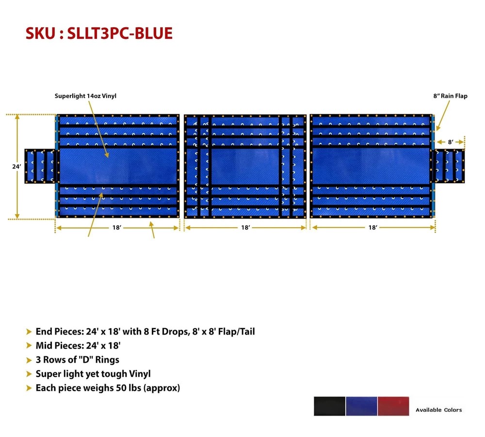 Flatbed Tarps Superlight 14oz 3 Pc Lumber Tarp (8' Drop) - Blue