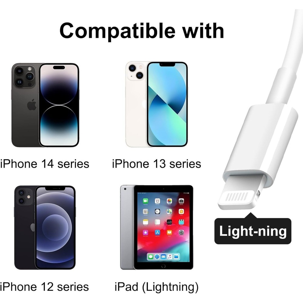 SD Card Reader for iPhone, 3-in-1 Lightning to SD Card Reader for iPhone