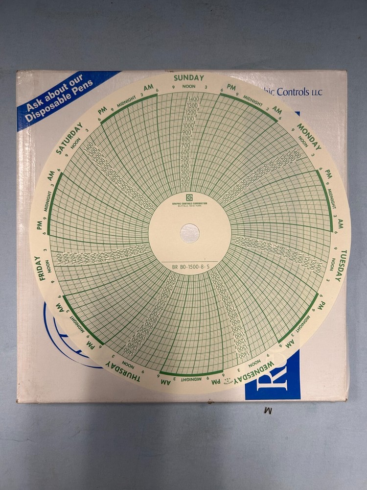 Graphic Controls 0-1500-8-S Recording Charts