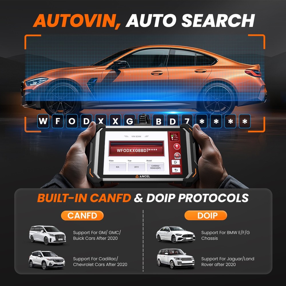 ANCEL DS600 Elite Auto OBD2 Diagnostic Scanner All System ECU Coding Active Test