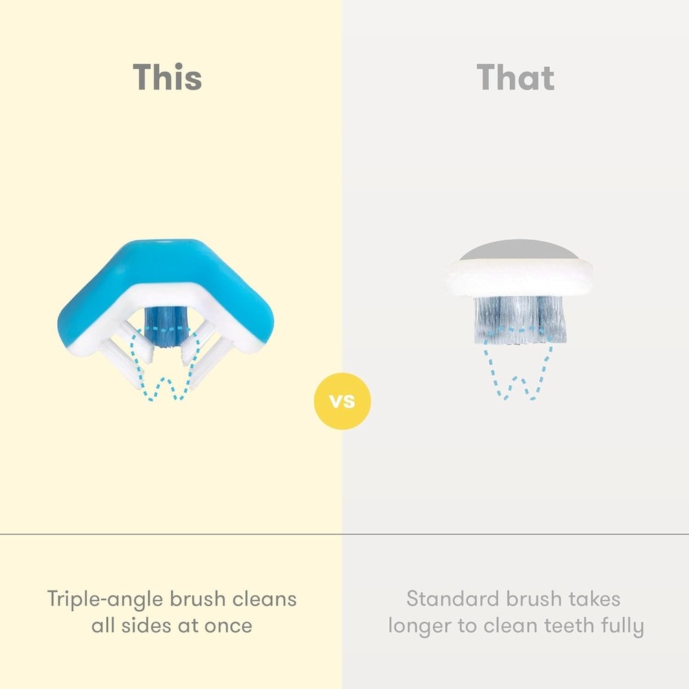 Soft Blue Triple-Angle Training Toothbrush for Toddlers - Learn Proper Brushing