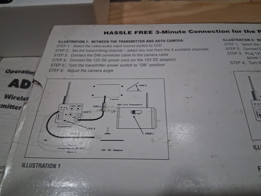 ADTH wireless transmitter and receiver kit rear observation system ROS-WLKIT