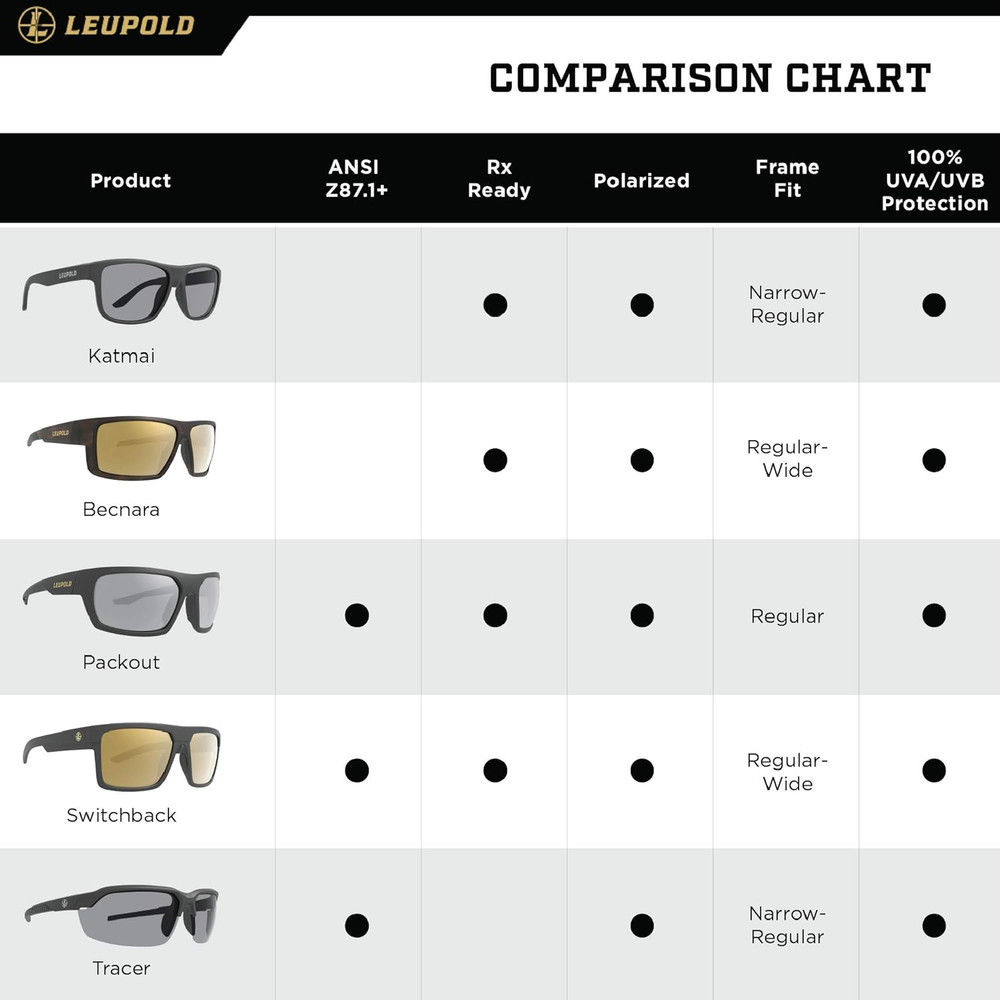 Switchback Performance Eyewear with Polarized Lenses