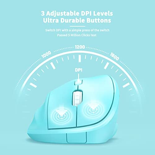 Ergonomic Wireless Mouse with USB Receiver for PC Computer Laptop and Desktop...