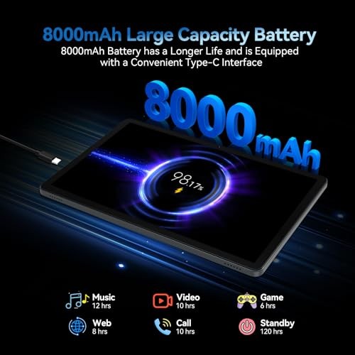 2025 Latest 11 inch Android 15 Tablet with Dual 4G Cellular, Octa-Core Tablets