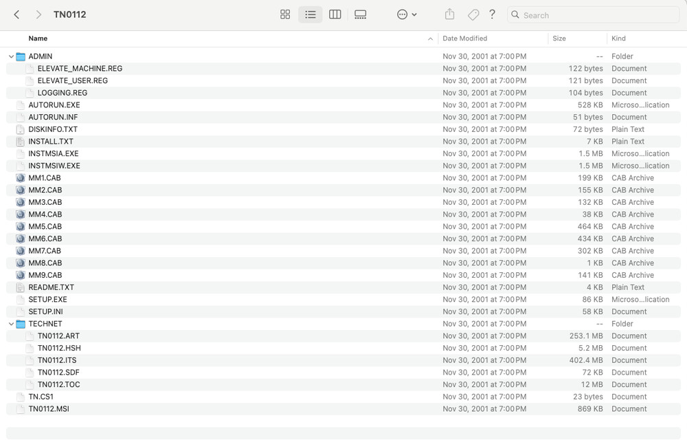 Microsoft TechNet December 2001, Monthly Issues & Utilities CDs