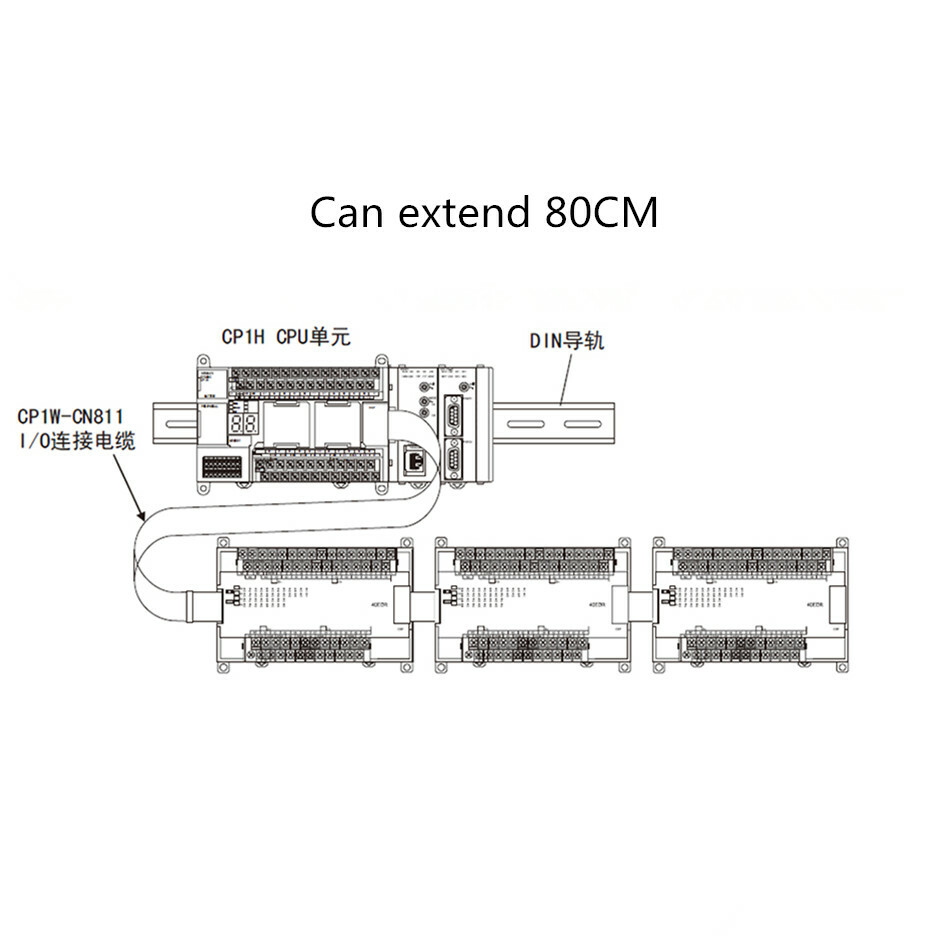 OMRON PLC expansion module connector extension 80CM CP1W-CN811
