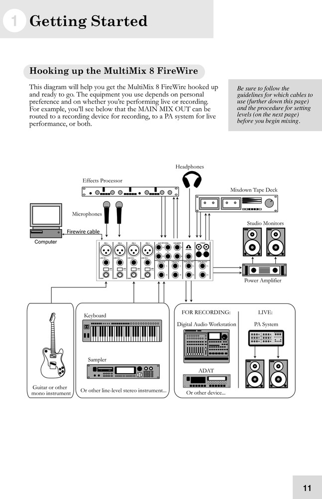 Alesis MultiMix 8 — Reference Manual User Guide — 60 Pages — USA Made