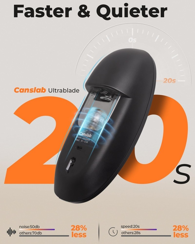 Ergonomic USB Rechargeable Can Opener - Automatic, Pocket-Sized & Noise-Reducing