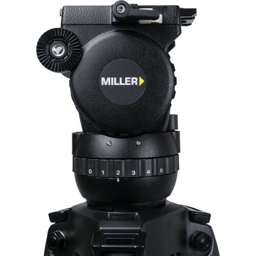 Miller CX10 Fluid Head New #1096