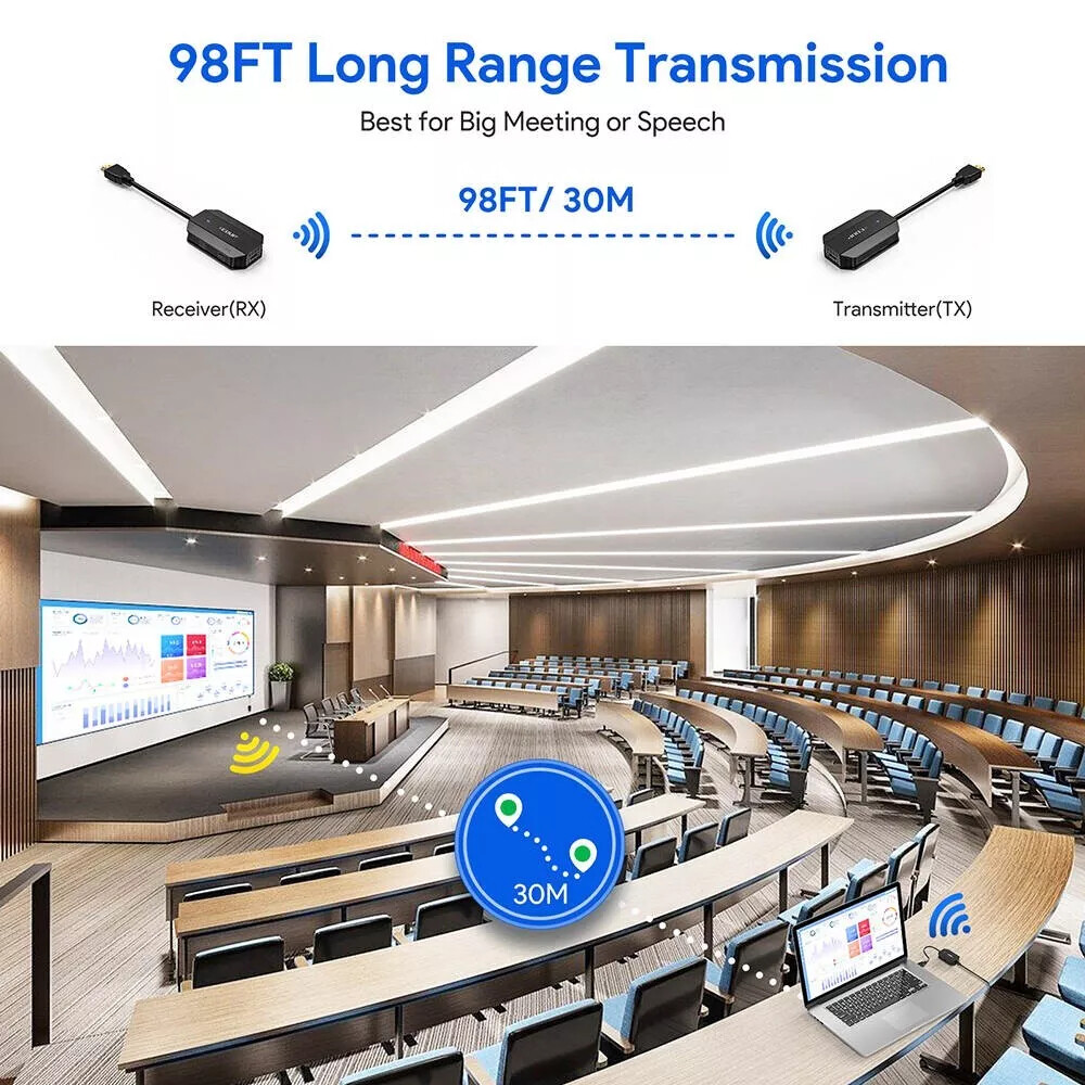 Long Range 1080P HDMI Wireless Extender Video Screen Transmitter & Receiver Kit