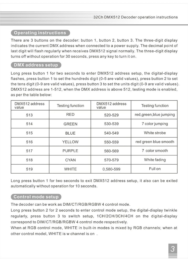 Compact 32 Channel RGBW DMX 512 Decoder with Power Memory & Voltage Protection