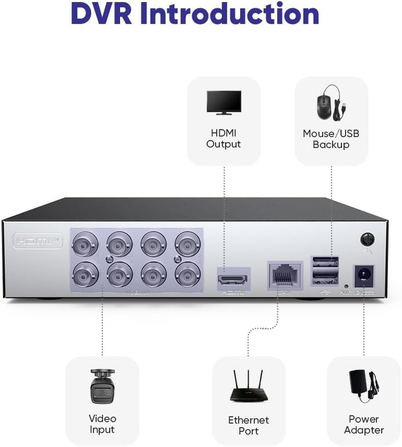 8-Channel 1080P Wired Home Surveillance Security Camera System DVR Recorder with