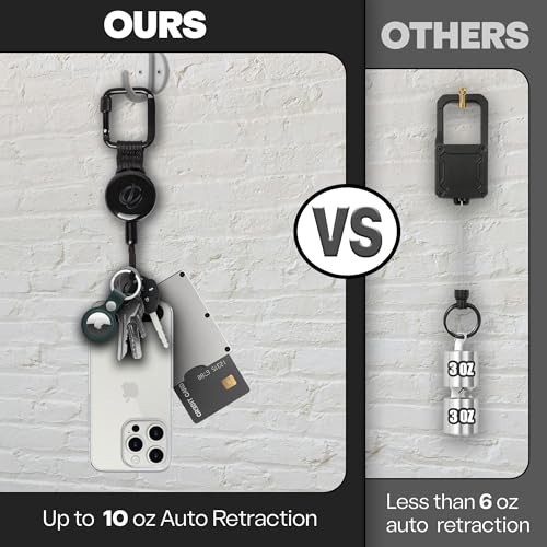 ClutchLoop Anti-Theft Phone Tether - Universal Adhesive Anchor, Retractable Stee