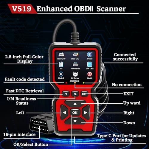 Professional OBD2 V519 Scanner - 2026 Upgraded OBDII + CAN Code Reader, Live