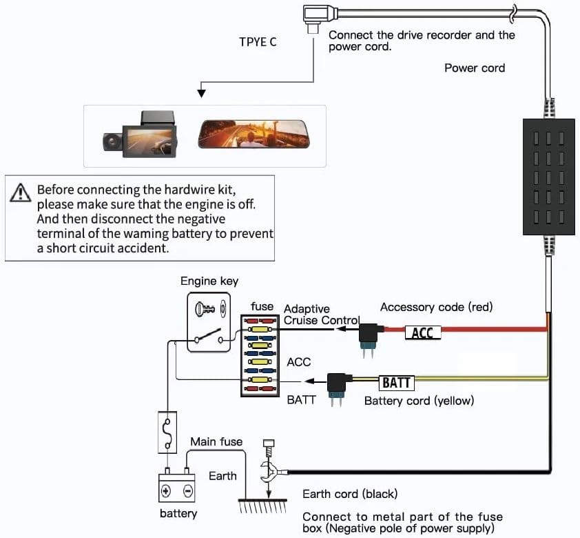 WOLFBOX USB C Hardwire Kit for...