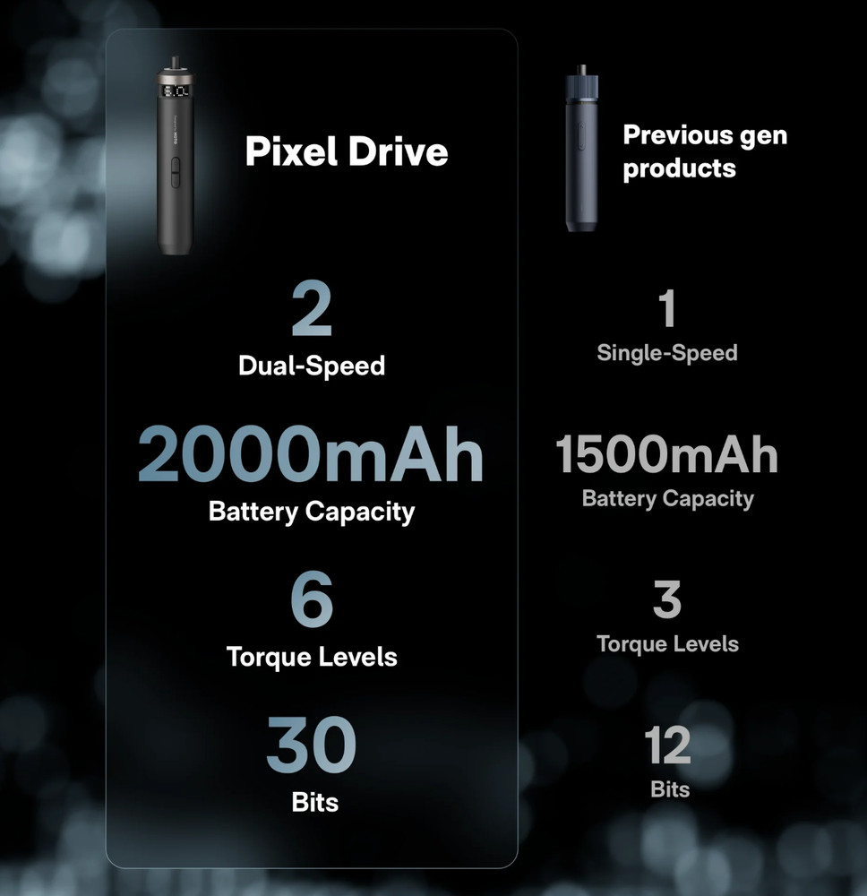 HOTO PixelDrive Cordless Screw Driver