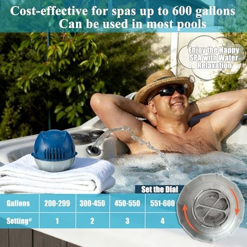 Hot Tub Cartridges Replacement for Frog @Ease Floating System, Self-Regulating