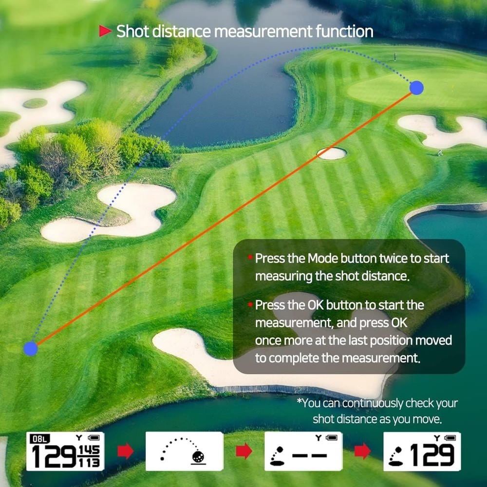 Voice 2S+ Talking GPS Rangefinder, Clip on Hat Golf Navigation- NEW
