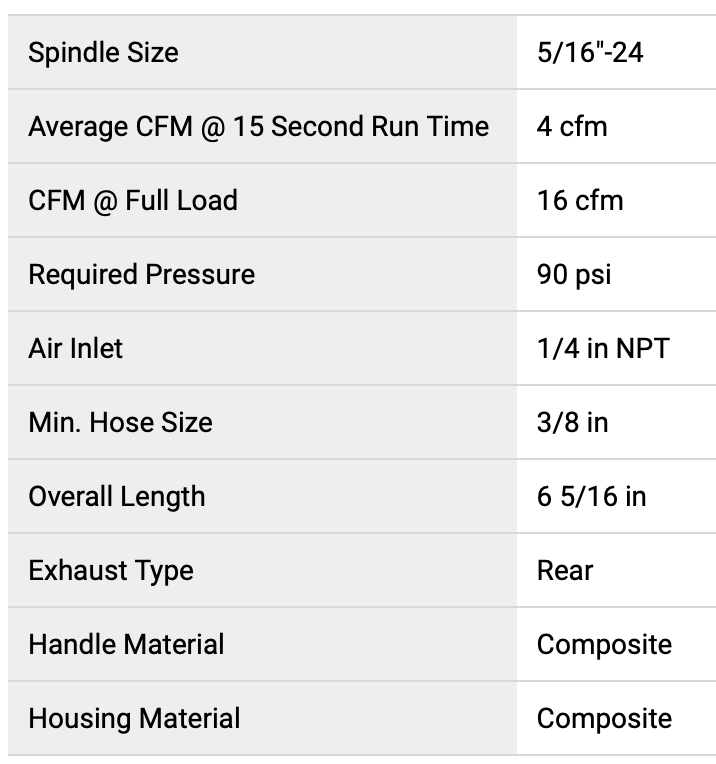 Chicago Pneumatic Air Random Orbital Sander 0.20HP