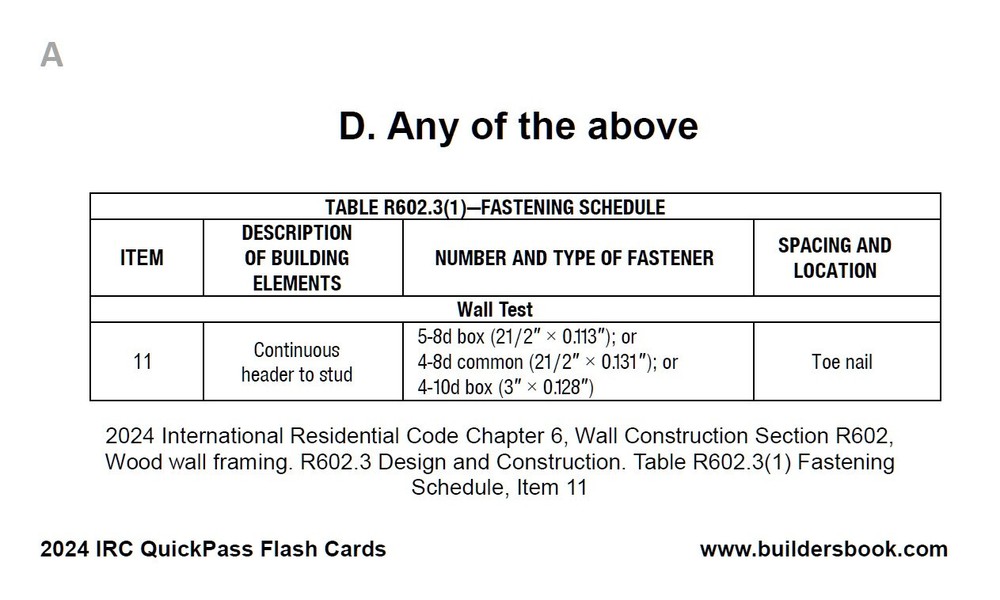 2024 International Residential Code IRC QuickPass Flash-Cards