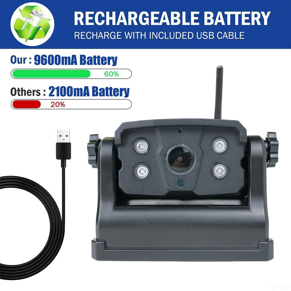 Magnetic Rear View Backup Camera 9600mA Rechargeable Wireless for iPhone/Android