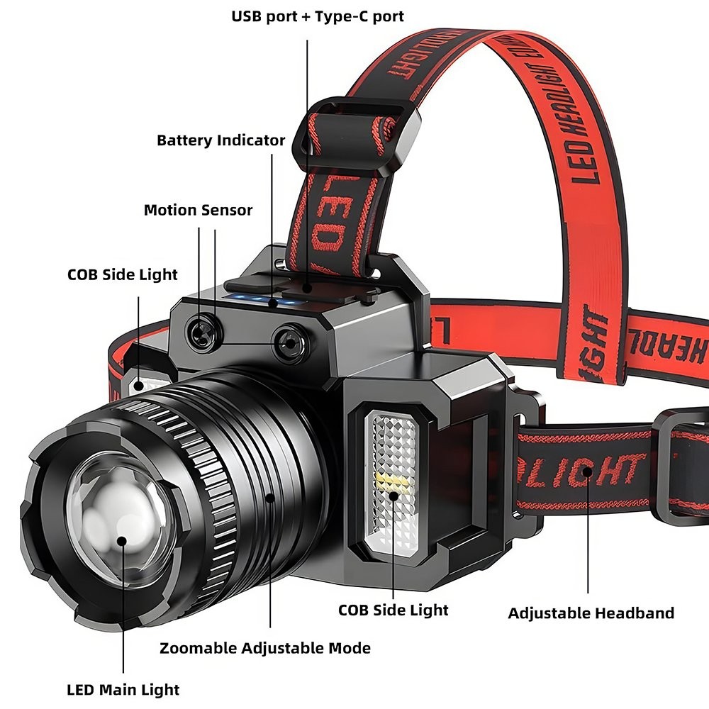 Super Bright Rechargeable Headlight Flashlight 5 Modes Floodlight Waterproof