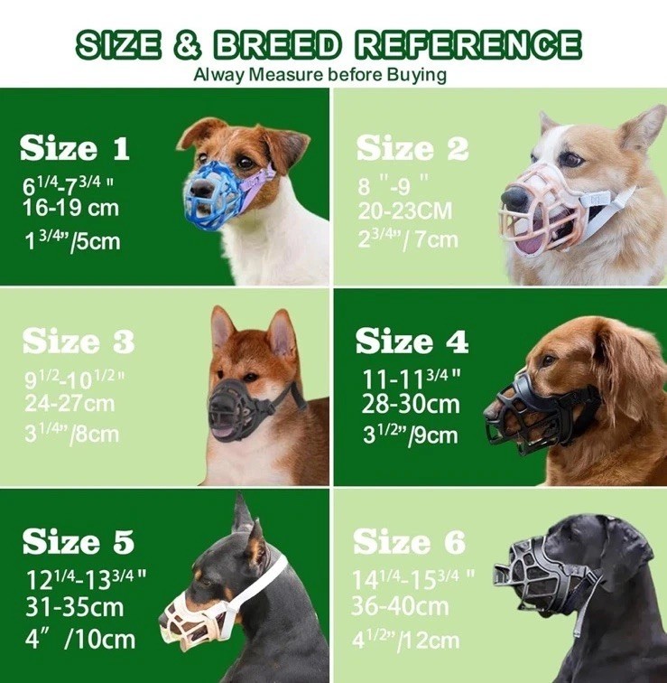 Blue Basket Muzzle - Allows Panting & Drinking Ideal Size 5 (Snout 12¼-13¾"’)