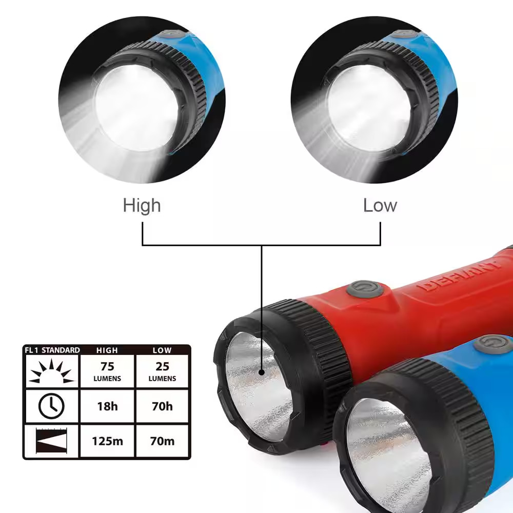 75 Lumens Flashlight (2-Pack)