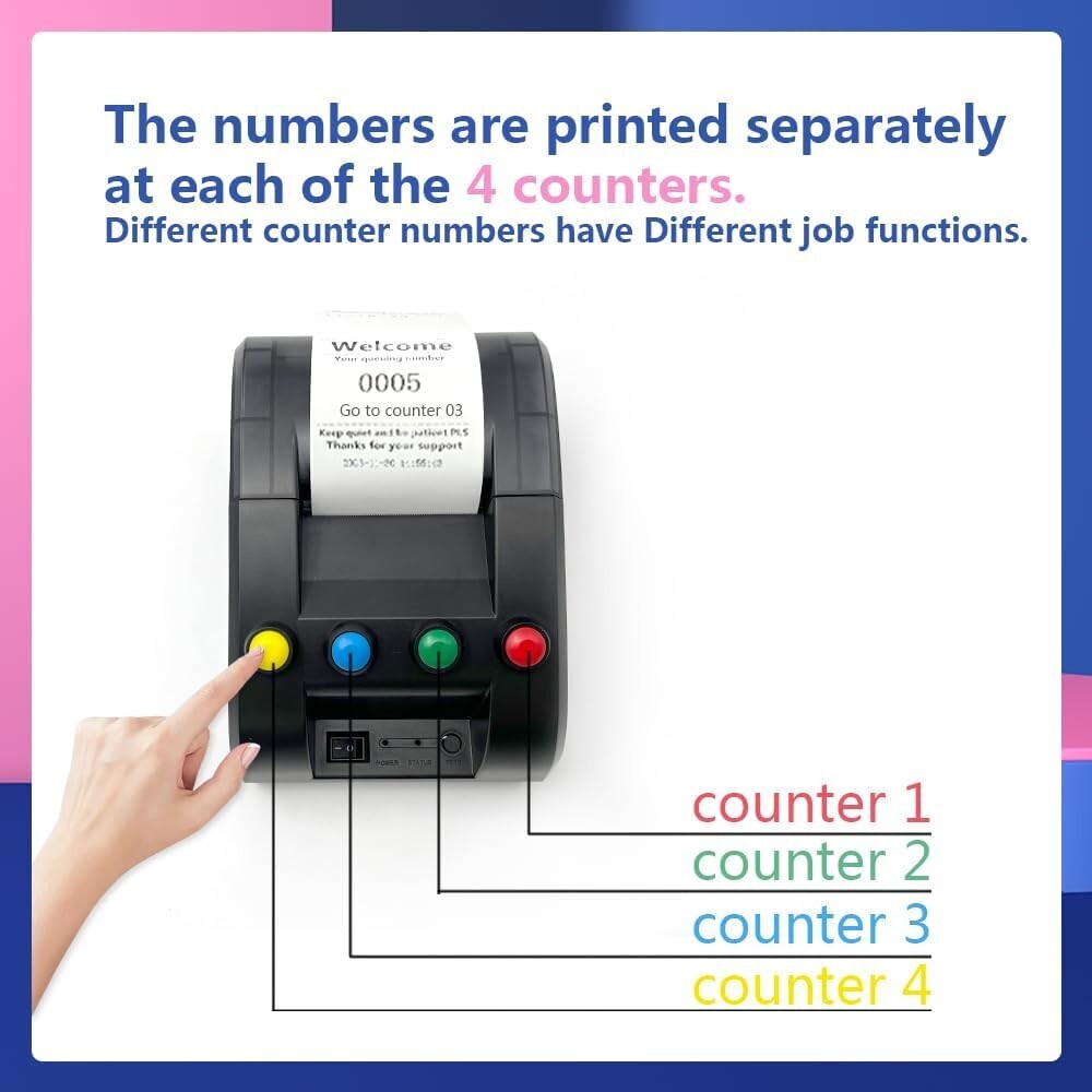 Take a Number Printer Ticket Dispenser Printer Ticket Machine with 57mm TP-4 Way