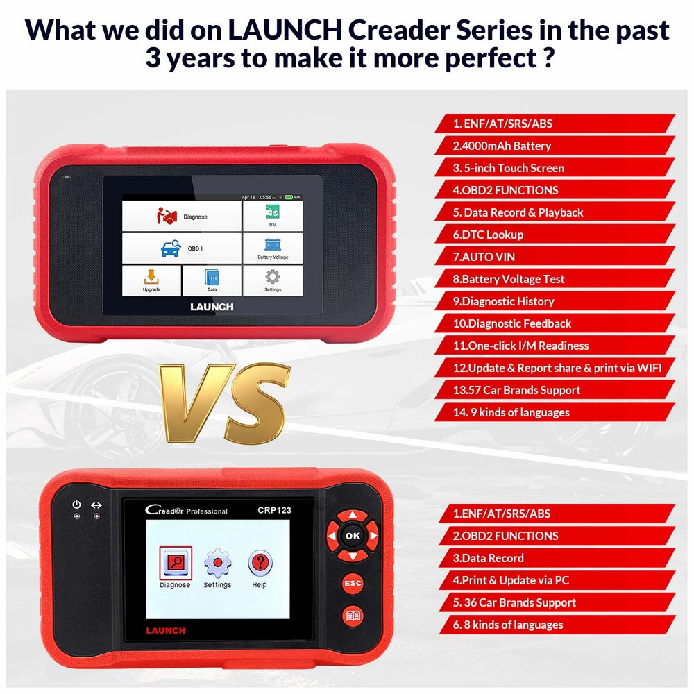 LAUNCH CRP123E Elite Car OBD2 Scanner Code Reader Engine ABS SRS Diagnostic Tool