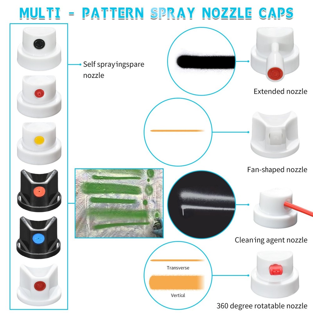 Universal Spray Can Nozzle Kit for Montana/Different Cans - Multicolor