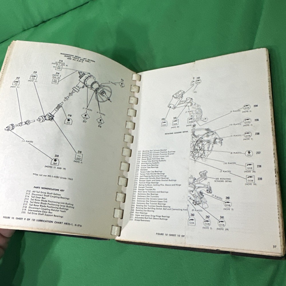 Sikorsky S-56 Service Pocket Reference Guide HR2S-1 And H-37A