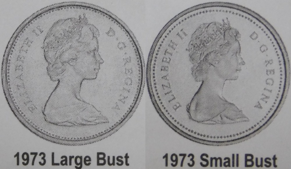 Proof Like 1973 Canada Small Bust 25 Cents From Mint's Set