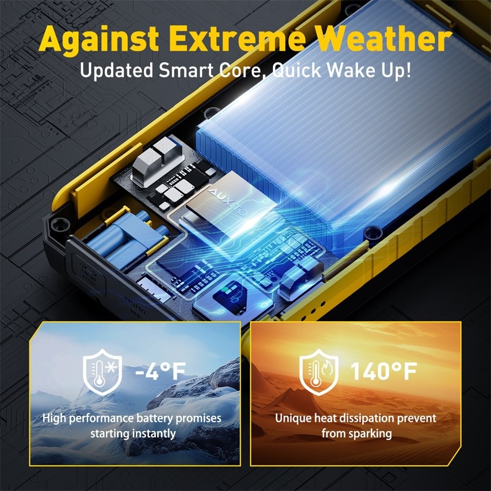 Multi-functional Emergency Car Start Power Supply 12V 12000mAh Portable USB