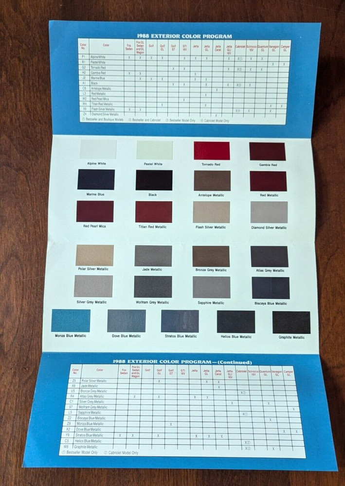 1988 Volkswagen Exterior Color Guide