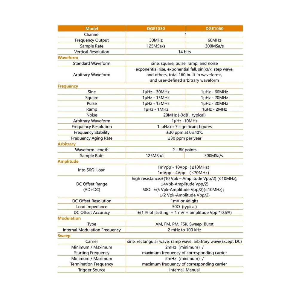 OWON Waveform Generator, 60MHz Bandwidth,300MSa/s Sampling Rate, 14 bits Vert...