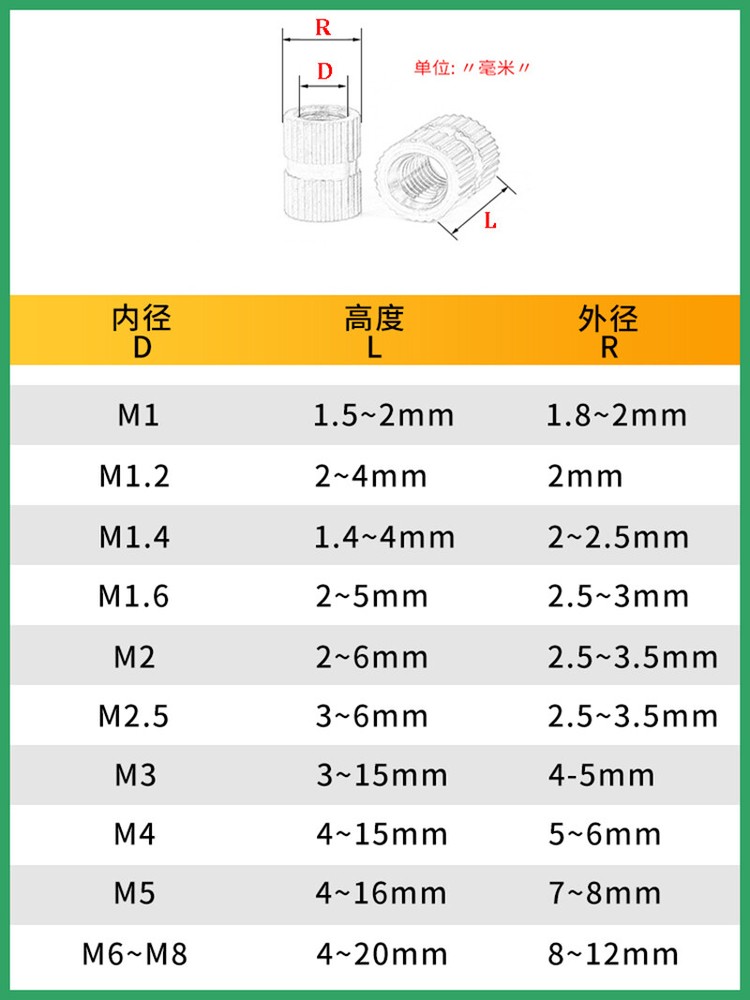 Knurl Insert Nut Round Metric Brass Solid Embedded Threaded M1 M1.2 M1.4 M1.6-M8