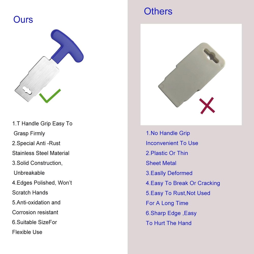 1PCS Pool Plug Removal Tool, Premium Eyeball Tools with blue