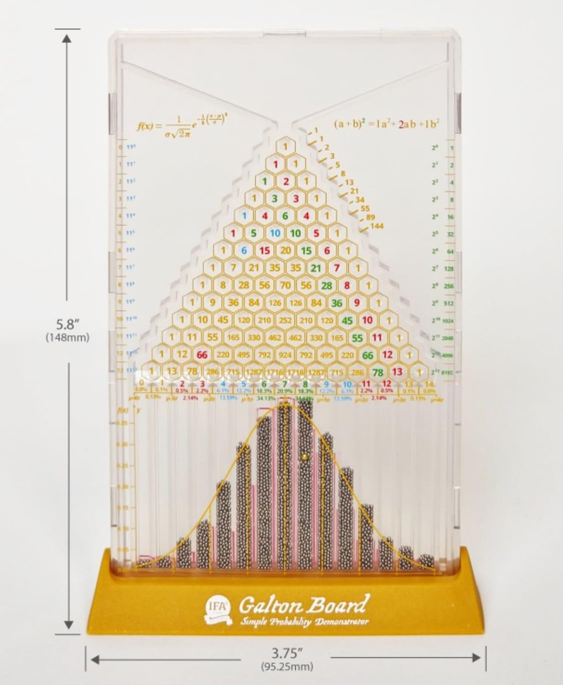 Galton Board: Simple Edition