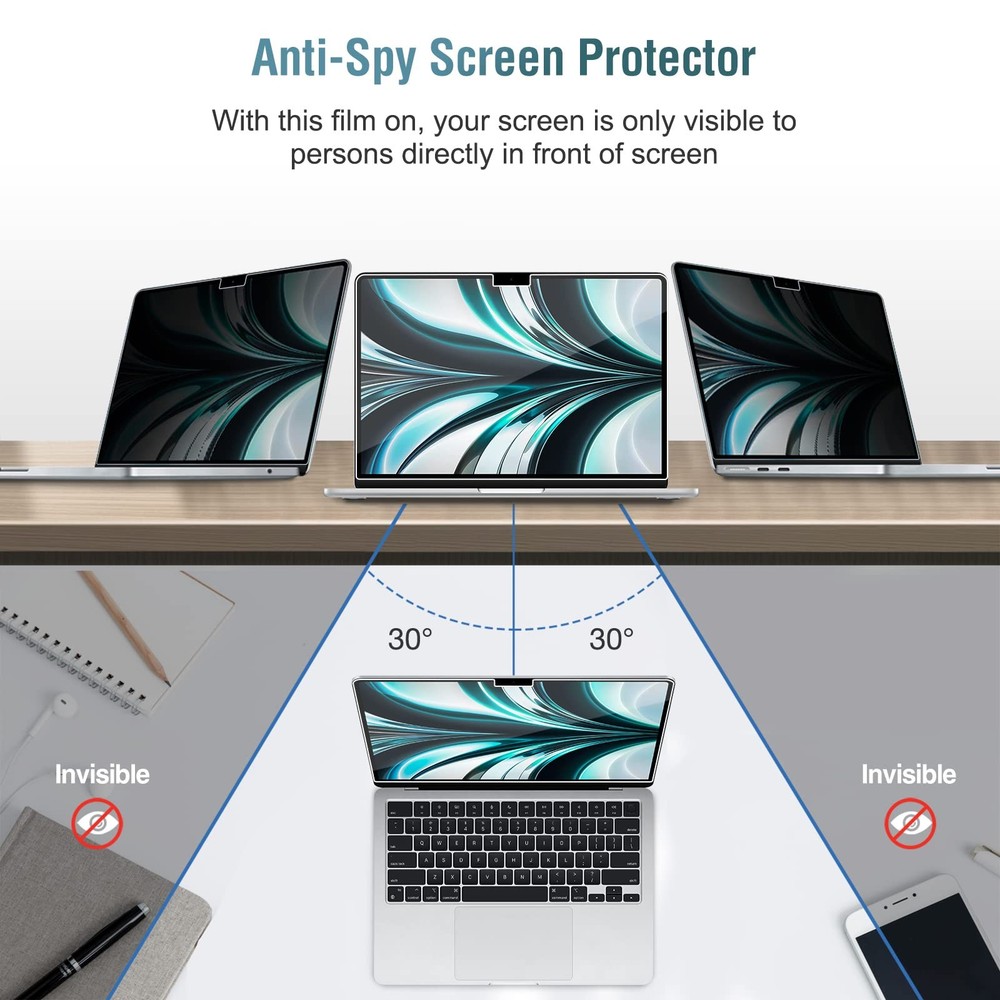 ProCase Privacy Screen Protector for MacBook Air 13.6 M4/M3/M2...