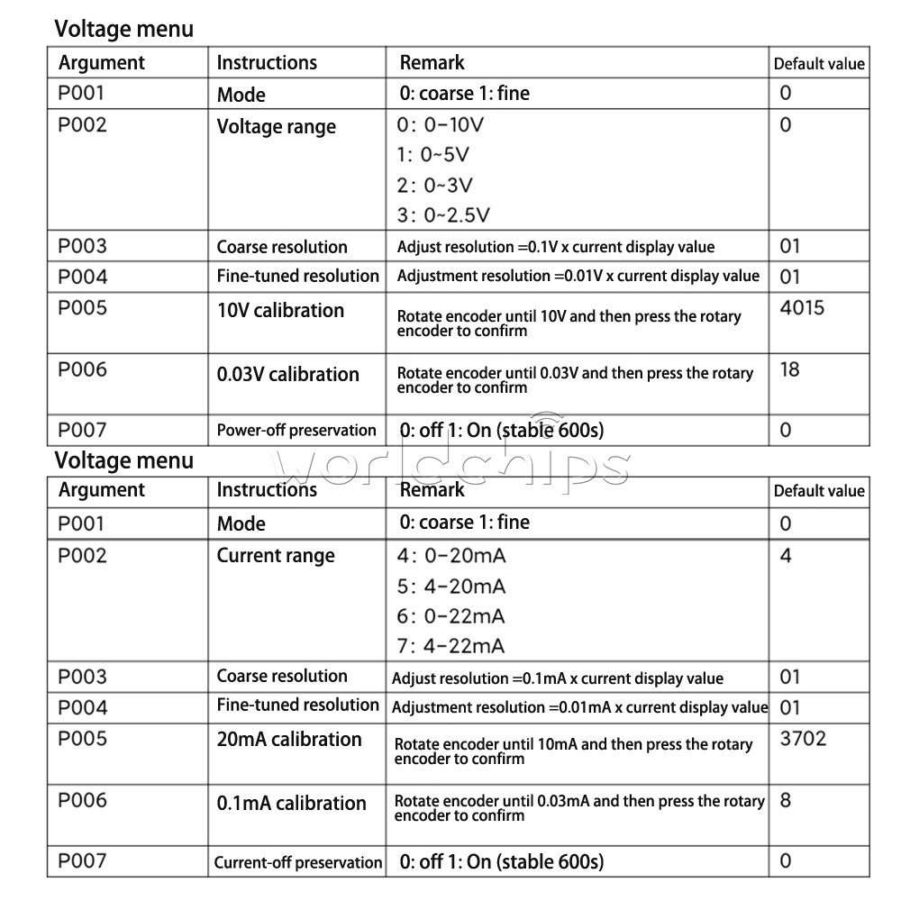 0-20mA/4-20mA Signal Generator Adjustable Current Voltage Analog Signal Source