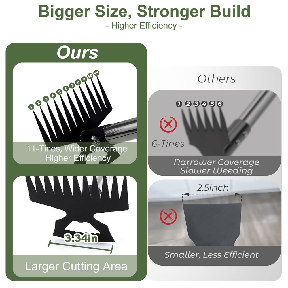 Weed Puller Tool with Long Handle, 60" Manual Weeder Remover Tool, 2 in 1 11-...